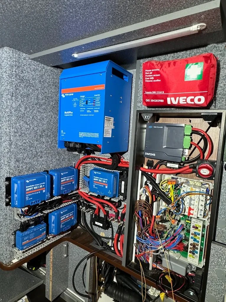 Verkabelter Elektroschrank mit Victron-Komponenten