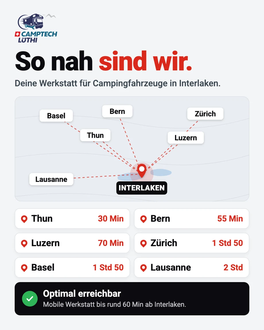 So nah sind wir: Fahrzeiten ab Interlaken nach Thun, Bern, Luzern, Zürich, Basel und Lausanne